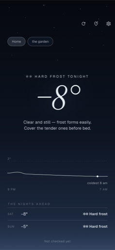 The nights ahead, each with its overnight minimum and frost risk